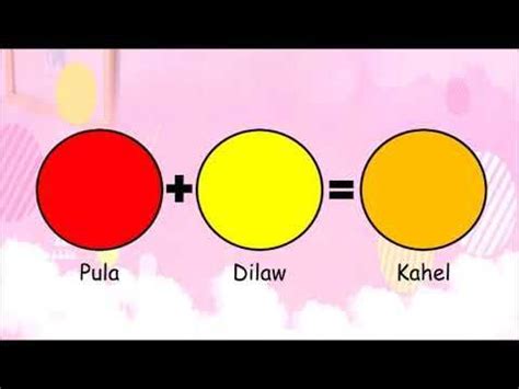 Ano ang Mabubuong kulay pag pinagsama ang dilaw at asul .